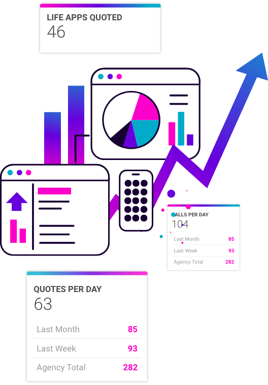 Illustration of several types of charts and graphs for reporting